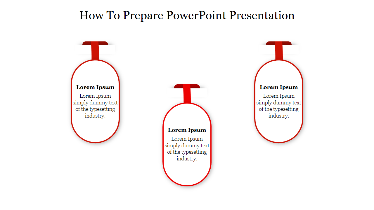 Our Predesigned How To Prepare PowerPoint Presentation